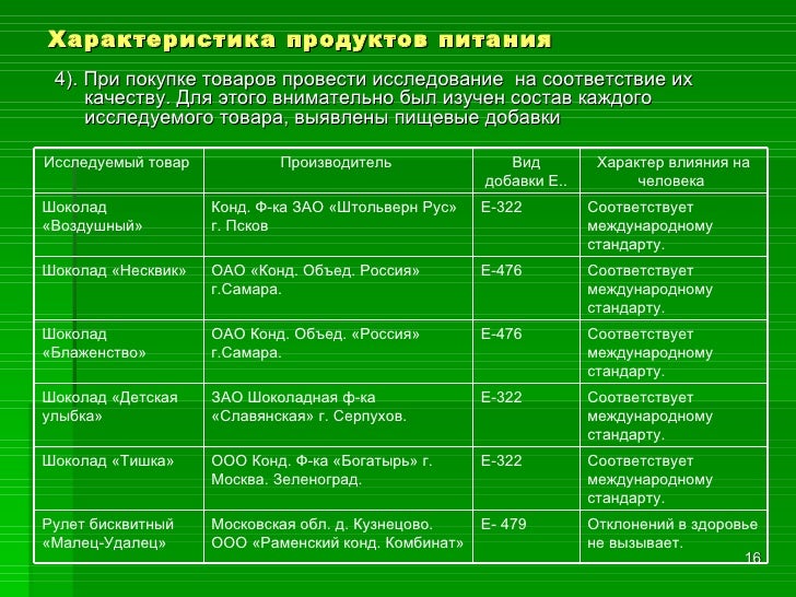 2020-е в играх: как разработчики видят ближайшее будущее VK Play