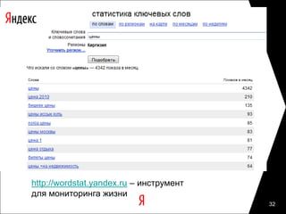 http://wordstat.yandex.ru – инструмент
для мониторинга жизни
                                         32
 