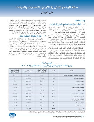 äÉ≤«©ŸGh äÉjóëàdG :¿OQC’G ‘ ÊóŸG ™ªàÛG ádÉM
                                                                     ÊGQƒ◊G ÊÉg


çÉ˘ë˘HC’G õ˘cGô˘eh á˘«˘aÉ˘≤˘ã˘dGh á˘jô˘µ˘Ø˘dG äÉ˘jó˘à˘æŸGh ¿É˘˘°ùf’G                                                                  áeó≤ŸG :k’hCG
™˘∏˘£˘eh Ωô˘°üæŸG äÉ˘æ˘«˘©˘ °ùà˘˘dG ó˘˘≤˘ Y ∫Ó˘˘Nh .äÉ˘˘°SGQó˘˘dGh
ÜÉë°ùfG AGôL ÊóŸG ™ªàÛG QhO Rõ©J ,ójó÷G ¿ô≤dG                                       ¿OQC’G ‘ ÊóŸG ™ªàéª∏d »îjQÉàdG Qƒ£àdG                             -1
¢Vôa å«M ,äÉYÉ£≤dGh äÉ«dhDƒ°ùŸG øe ójó©dG øe ádhódG                               …ƒ˘˘ ˘b ÒKCÉ˘ ˘ J â– ¿OQC’G ‘ ÊóŸG ™˘˘ ˘ ª˘ ˘ ˘àÛG π˘˘ ˘ qµ˘ ˘ ˘°ûJ
áëaÉµe ‘ IójóL kGQGhOCGh AÉÑYG á«fóŸG äÉª¶æŸG ≈∏Y ∂dP                             äCÉ˘°ûf ¿CG ó˘©˘Ñ˘a ,§˘°ShC’G ¥ô˘°ûdG É˘¡˘ aô˘˘Y »˘˘à˘ dG çGó˘˘MCÓ˘ d
    .ájô°ûÑdG á«ªæàdG ‘ ΩÉ¡°S’Gh πª©dG ¢Uôa ≥∏Nh ô≤ØdG                            - 1921 äGƒæ°ùdG ∫ÓN á«fóŸG äÉª¶æª∏d ¤hC’G IGƒædG
                                                                                  êÉ˘eó˘fG ó˘˘©˘ H Iƒ˘˘≤˘ H ô˘˘°UÉ˘˘©ŸG ÊóŸG ™˘˘ª˘ àÛG ô˘˘¡˘ X ,1948
                     ÊóŸG ™ªàÛG äÉª¶æe ™jRƒJ                               -2
                                                                                  ≈∏Yh äÉæ«©HQC’G ájÉ¡f ‘ »æ«£°ù∏ØdGh ÊOQC’G Ú©ªàÛG
á˘˘«˘ ˘fóŸG äÉ˘˘ ª˘ ˘¶˘ ˘æŸG Oó˘˘ Y ¿G (1) º˘˘ bQ ∫hó÷G ô˘˘ ¡˘ ˘¶˘ ˘j             ,IÒNC’G Oƒ≤©dG ∫ÓN ÉeCG .äÉæ«à°ùdGh äÉæ«°ùªÿG OGóàeG
øe É¡ªgCG ,¿OQC’G ‘ áª¶æe ±’BG áKÓãdG RhÉŒ á«∏gC’Gh                               OóY äOGR å«M ,kÉYƒfh kGOóY ÊóŸG ™ªàÛG Qƒ£J ó≤a
á˘jÒÿG äÉ˘«˘©˘ª÷Gh á˘«˘æ˘¡ŸG äÉ˘HÉ˘≤˘æ˘dG AÉ˘°†YC’G Oó˘Y å«˘˘M                    .¬JÉeÉªàgGh ¬JÉWÉ°ûf ä’É› âYƒæJh ,á«YôØdG ¬JÉYÉ£b
äÉ˘HÉ˘≤˘æ˘dGh á˘«˘FÉ˘˘°ùæ˘˘dG äÉ˘˘ª˘ ¶˘ æŸGh á˘˘«˘ fhÉ˘˘©˘ à˘ dG äÉ˘˘«˘ ©˘ ª÷Gh
áªXÉ©àe Iƒb ¿OQC’G ‘ ÊóŸG ™ªàÛG πãÁh .á«dÉª©dG                                    ΩÉY ‘ ¿OQC’G √ó¡°T …òdG »°SÉ«°ùdG êGôØf’G πqµ°T ó≤d
Ωƒ«dG º°†j å«M ,ájƒ°†©dG ºéMh äÉª¶æŸG Oó©H kÉ°SÉ«b                                ,ÊóŸG ™ªàÛG äÉª¶æe ΩÉeCG á«°ù«FQ ∫ƒ– á£≤f 1989  q
5^6 ‹GƒëH ¬fÉµ°S OóY Qó≤j ó∏H ‘ ,ƒ°†Y ¿ƒ«∏ŸG áHGôb                                äÉª¶æŸG ,πãe ,É¡JÉWÉ°ûf á«æ∏Yh É¡à«Yô°T äOÉ©à°SG »àdG
                                                                .áª°ùf ¿ƒ«∏e      äCÉ˘°ûf É˘ª˘c ,á˘Ñ˘∏˘£˘dG äGOÉ–Gh ÜÉ˘à˘µ˘dG §˘HGhQh á˘«˘ FÉ˘˘°ùæ˘˘dG
                                                                                  ¥ƒ˘≤˘M äÉ˘ª˘¶˘æ˘e π˘ã˘e kÉ˘ «˘ Ñ˘ °ùf Ió˘˘jó÷G äÉ˘˘ª˘ ¶˘ æŸG äGô˘˘°ûY

                                                        (1) ºbQ ∫hó÷G
                           (2006 - 2002) º«¶æàdG äÉÄa Ö°ùM ¿OQC’G ‘ ÊóŸG ™ªàÛG äÉª¶æe ™jRƒJ

    ºéM øe áÑ°ùædG                ájƒ°†©dG ºéM              ‹ÉªLEG øe áÑ°ùædG          Oó```©dG                           á``ÄØdG
     (%) ájƒ°†©dG                                            (%) äÉª¶æŸG

         %13^7                     131^851                        %35^3                1120                   ájÒÿG á«YÉªàL’G äÉª«¶æàdGh äÉÄ«¡dG
           %11                     103^941                        %32^5                1030                                         á«fhÉ©àdG äÉ«©ª÷G
           %15                     143^000                         %0^5                  14                                             á«æ¡ŸG äÉHÉ≤ædG
         %10^5                     100^000                         %0^6                  18                                           á«dÉª©dG äÉHÉ≤ædG
          %7^8                      75^000                          %3                   96                                  πª©dG ÜÉë°UCG äÉª¶æe
            %1                      10^000                        %12^2                 387                                               á«aÉ≤K äÉÄ«g
         %14^5                     140^000                         %3^5                 110                                  á«FÉ°ùf äÉÄ«gh äÉª¶æe
         %23^7                     227^785                        %10^5                 337                                    á«HÉÑ°Th á«°VÉjQ ájófCG
          %0^1                       1^000                         %0^3                   9                                  ¿É°ùfE’G ¥ƒ≤M äÉª¶æe
          %1^8                      17^500                         %1^1                  35                                            á«°SÉ«°S ÜGõMCG
          %0^9                       8^000                         %0^5                  16                                             áÄ«ÑdG äÉ«©ªL
           %100                     958^077                         %100                3172                                                 ´ƒªÛG
                                         .áØ∏àﬂ äGƒæ°S ôjQÉ≤J ,äÉ°SGQó∏d ójó÷G ¿OQC’G õcôe ,ÊóŸG ™ªàÛG äÉ°SGQO IóMh :Qó°üŸG

                                                                                           2007 ∫hC’G ø`jô°ûJ - ÊóŸG ™ªàÛG øY ´ÉaódG                  36
 