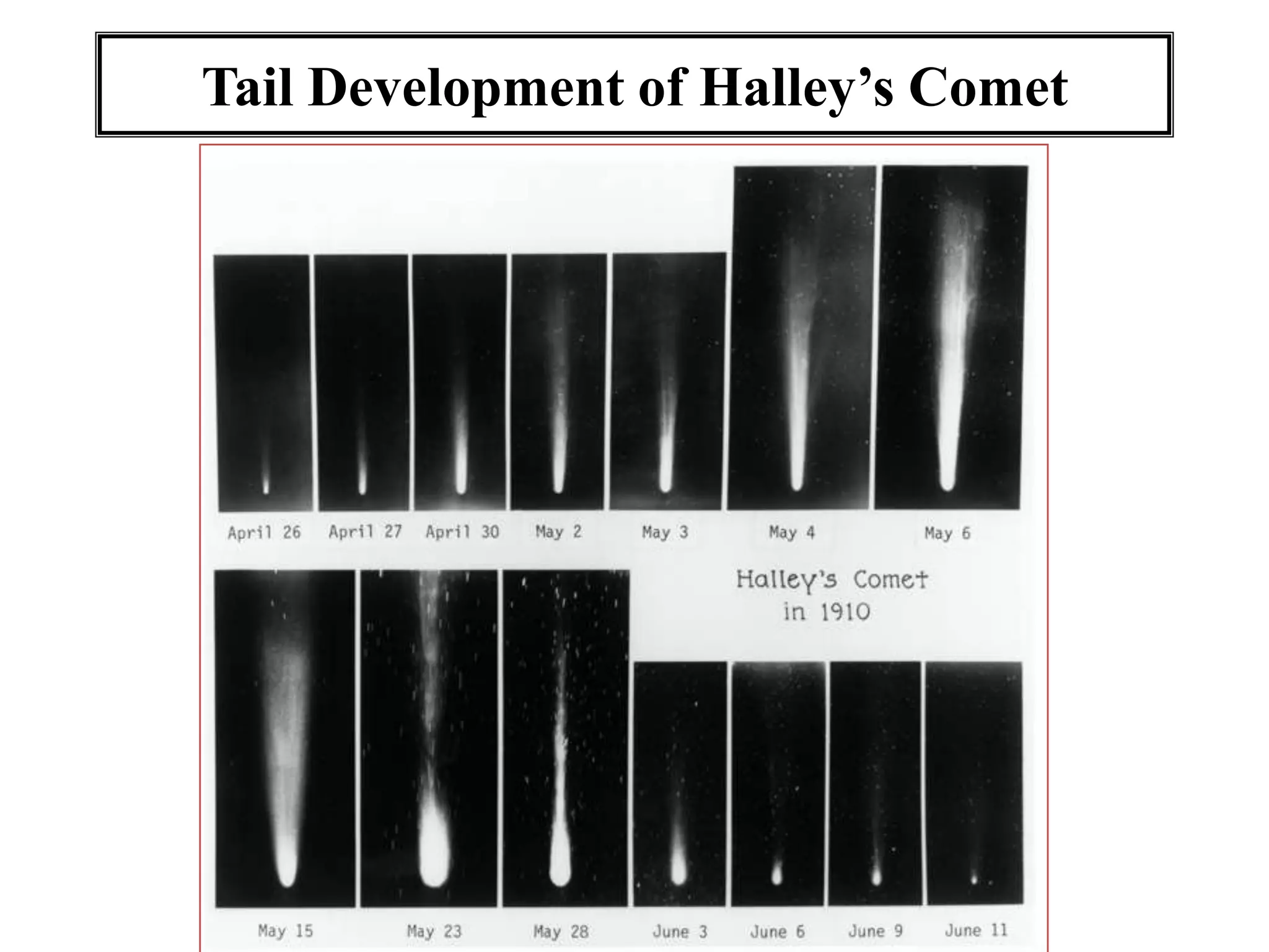 Tail Development of Halley’s Comet