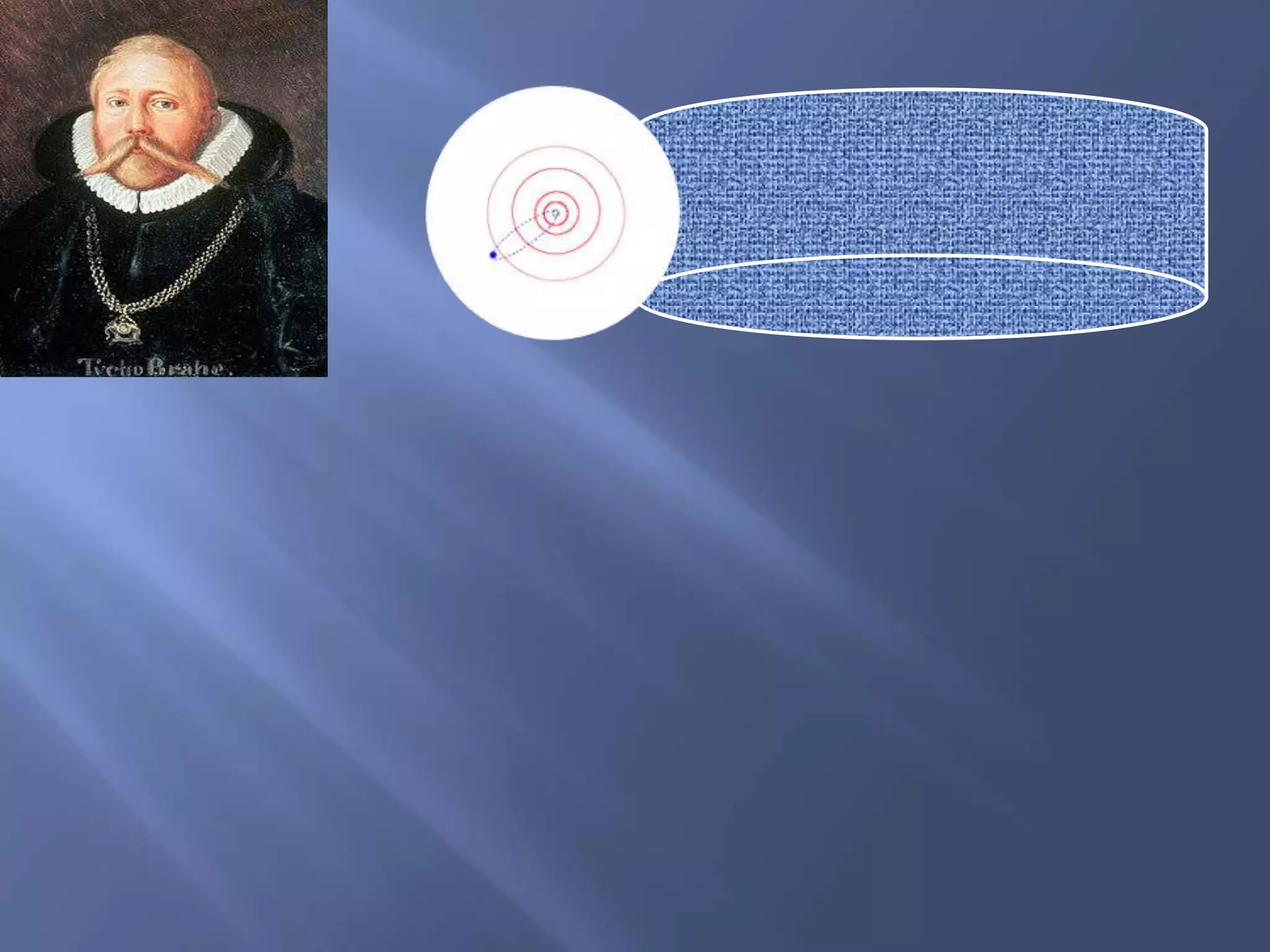 تا عصر رنسانس ، اتفاق نظر فلسفی راجع به دنباله دارها که توسط ارسطو ترویج شده بود این بود که آنها اختلالات در جو زمین هستند.در سال 1577 میلادی این ایده توسط تیکو براهه رد شد.وی با استفاده از محاسبه اختلاف منظر نشان داد که دنباله دارها حتی باید دورتر از ماه باشند.در سال 1687 میلادی ،نیوتن کتاب اصول خود را منتشر ساخت که در آن قوانین گرانش و حرکت را آورده بود او در زمینه دنباله دارها نیز تحقیقاتی کرده بود اما به طور قطع کامل نبود.نهایتا دوستش ،ادموند هالی بود که از قوانین نیوتن برای محاسبه تاثیرات گرانشی مشتری و زحل روی مدارهای دنباله دارها استفاده کرد.وی پس از بررسی دنباله داری که در سال 1682 میلادی ظاهر شده بود فهمید که این دنباله داراز لحاظ مداری و جزییات بسیار شبیه به دو دنباله دار ظاهر شده در سال های 1531 و 1607 است.و اینجا بود که فهمید هر سه دنباله دار ،یکی هستند که هر 76 سال یک بار وارد منظومه شمسی میشوند. 