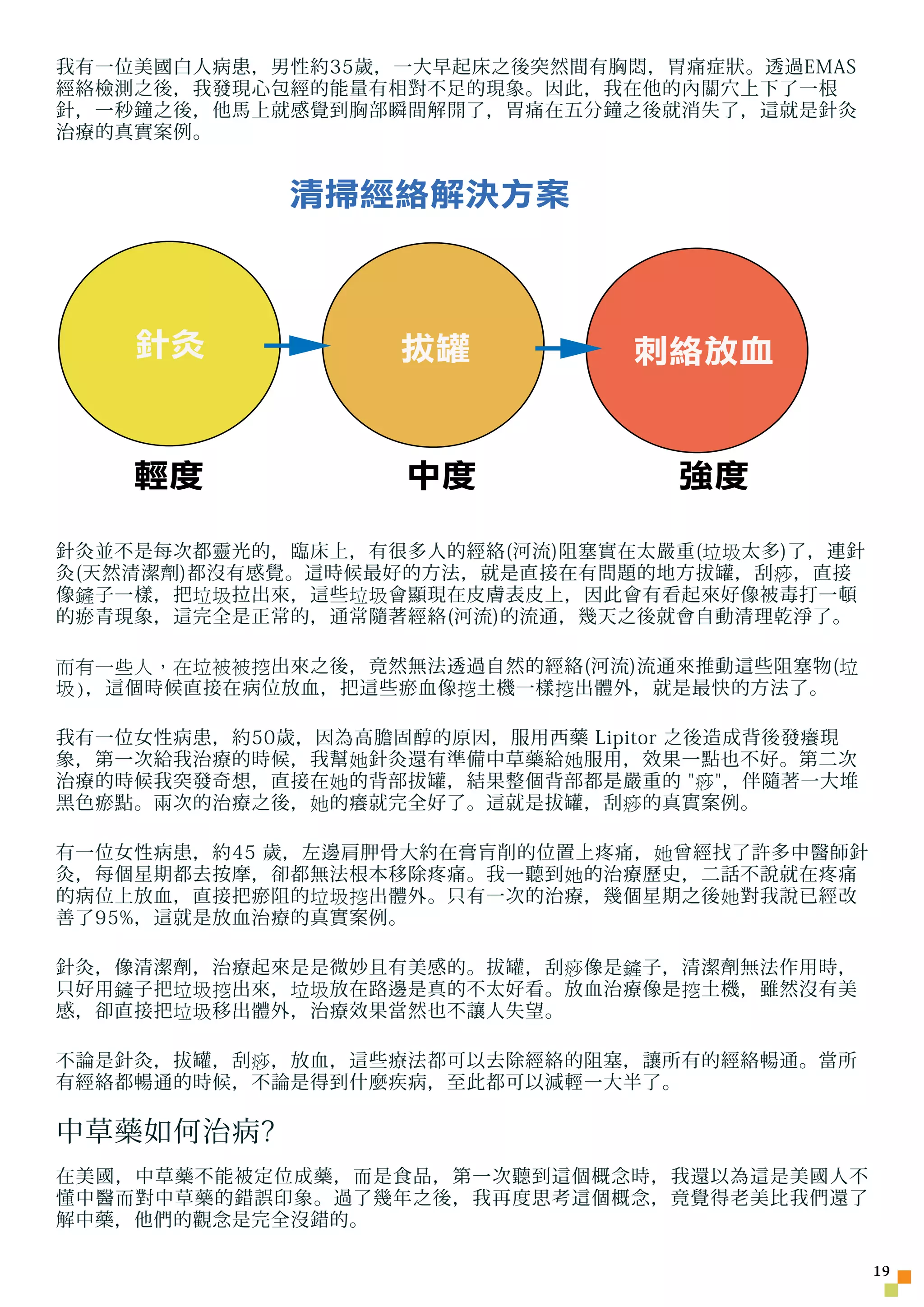 我有一位美國白人病患，男性約35歲，一大早起床之後突然間有胸悶，胃痛症狀。透過EMAS
經絡檢測之後，我發現心包經的能量有相對不足的現象。因此，我在他的內關穴上下了一根
針，一秒鐘之後，他馬上就感覺到胸部瞬間解開了，胃痛在五分鐘之後就消失了，這就是針灸
治療的真實案例。


             清掃經絡解決方案



    針灸             拔罐            刺絡放血


    輕度              中度             強度

針灸並不是每次都靈光的，臨床上，有很多人的經絡(河流)阻塞實在太嚴重(垃圾太多)了，連針
灸(天然清潔劑)都沒有感覺。這時候最好的方法，就是直接在有問題的地方拔罐，刮痧，直接
像鏟子一樣，把垃圾拉出來，這些垃圾會顯現在皮膚表皮上，因此會有看起來好像被毒打一頓
的瘀青現象，這完全是正常的，通常隨著經絡(河流)的流通，幾天之後就會自動清理乾淨了。

而有一些人，在垃被被挖出來之後，竟然無法透過自然的經絡(河流)流通來推動這些阻塞物(垃
圾)，這個時候直接在病位放血，把這些瘀血像挖土機一樣挖出體外，就是最快的方法了。

我有一位女性病患，約50歲，因為高膽固醇的原因，服用西藥 Lipitor 之後造成背後發癢現
象，第一次給我治療的時候，我幫她針灸還有準備中草藥給她服用，效果一點也不好。第二次
治療的時候我突發奇想，直接在她的背部拔罐，結果整個背部都是嚴重的 痧，伴隨著一大堆
黑色瘀點。兩次的治療之後，她的癢就完全好了。這就是拔罐，刮痧的真實案例。

有一位女性病患，約45 歲，左邊肩胛骨大約在膏肓削的位置上疼痛，她曾經找了許多中醫師針
灸，每個星期都去按摩，卻都無法根本移除疼痛。我一聽到她的治療歷史，二話不說就在疼痛
的病位上放血，直接把瘀阻的垃圾挖出體外。只有一次的治療，幾個星期之後她對我說已經改
善了95%，這就是放血治療的真實案例。

針灸，像清潔劑，治療起來是是微妙且有美感的。拔罐，刮痧像是鏟子，清潔劑無法作用時，
只好用鏟子把垃圾挖出來，垃圾放在路邊是真的不太好看。放血治療像是挖土機，雖然沒有美
感，卻直接把垃圾移出體外，治療效果當然也不讓人失望。

不論是針灸，拔罐，刮痧，放血，這些療法都可以去除經絡的阻塞，讓所有的經絡暢通。當所
有經絡都暢通的時候，不論是得到什麼疾病，至此都可以減輕一大半了。

中草藥如何治病?
在美國，中草藥不能被定位成藥，而是食品，第一次聽到這個概念時，我還以為這是美國人不
懂中醫而對中草藥的錯誤印象。過了幾年之後，我再度思考這個概念，竟覺得老美比我們還了
解中藥，他們的觀念是完全沒錯的。

                                                 1
 