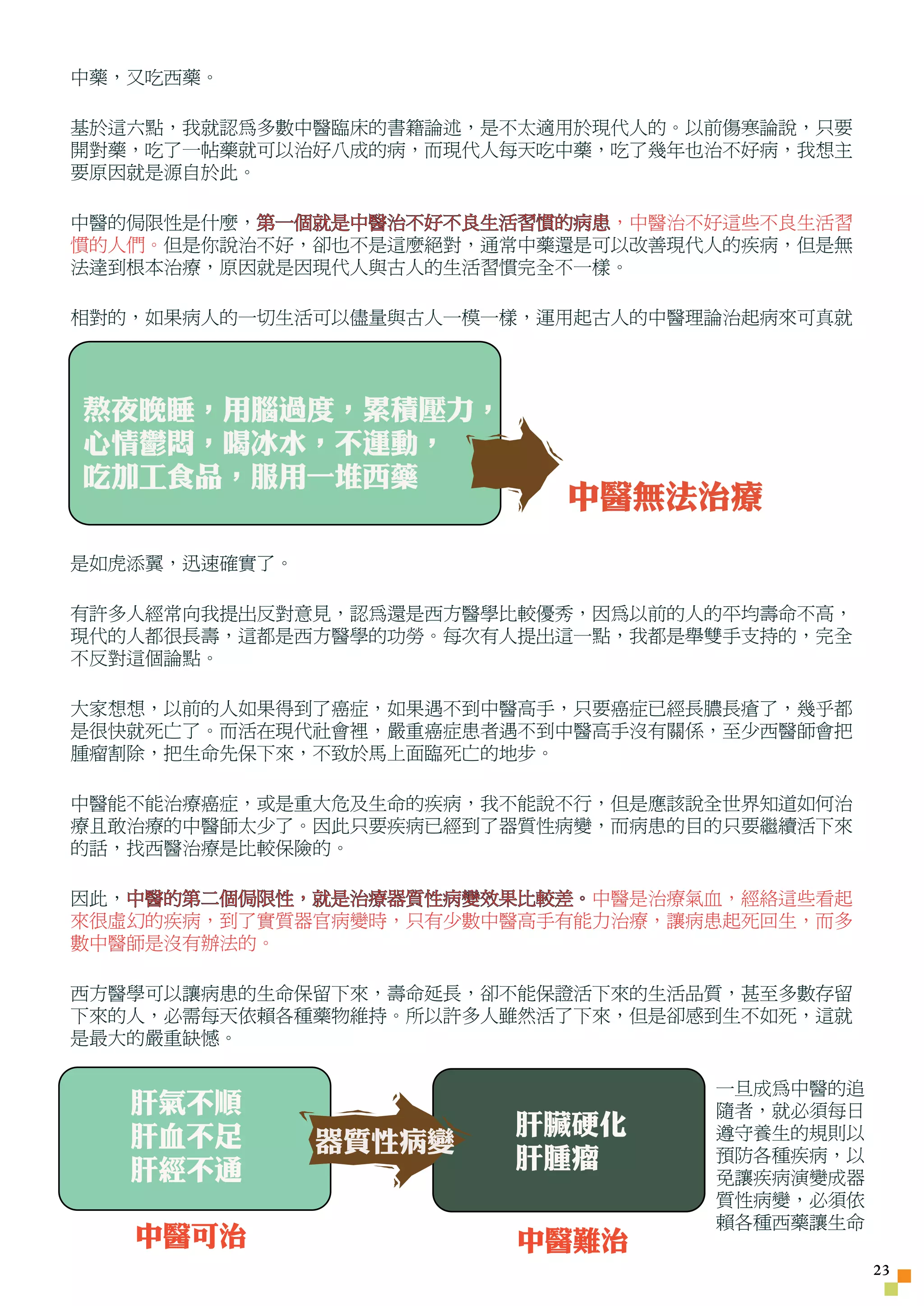 中藥，又吃西藥。

基於這六點，我就認為多數中醫臨床的書籍論述，是不太適用於現代人的。以前傷寒論說，只要
開對藥，吃了一帖藥就可以治好八成的病，而現代人每天吃中藥，吃了幾年也治不好病，我想主
要原因就是源自於此。

中醫的侷限性是什麼，第一個就是中醫治不好不良生活習慣的病患，中醫治不好這些不良生活習
慣的人們。但是你說治不好，卻也不是這麼絕對，通常中藥還是可以改善現代人的疾病，但是無
法達到根本治療，原因就是因現代人與古人的生活習慣完全不一樣。

相對的，如果病人的一切生活可以儘量與古人一模一樣，運用起古人的中醫理論治起病來可真就




熬夜晚睡，用腦過度，累積壓力，
心情鬱悶，喝冰水，不運動，
吃加工食品，服用一堆西藥
                          中醫無法治療
是如虎添翼，迅速確實了。

有許多人經常向我提出反對意見，認為還是西方醫學比較優秀，因為以前的人的平均壽命不高，
現代的人都很長壽，這都是西方醫學的功勞。每次有人提出這一點，我都是舉雙手支持的，完全
不反對這個論點。

大家想想，以前的人如果得到了癌症，如果遇不到中醫高手，只要癌症已經長膿長瘡了，幾乎都
是很快就死亡了。而活在現代社會裡，嚴重癌症患者遇不到中醫高手沒有關係，至少西醫師會把
腫瘤割除，把生命先保下來，不致於馬上面臨死亡的地步。

中醫能不能治療癌症，或是重大危及生命的疾病，我不能說不行，但是應該說全世界知道如何治
療且敢治療的中醫師太少了。因此只要疾病已經到了器質性病變，而病患的目的只要繼續活下來
的話，找西醫治療是比較保險的。

因此，中醫的第二個侷限性，就是治療器質性病變效果比較差。中醫是治療氣血，經絡這些看起
來很虛幻的疾病，到了實質器官病變時，只有少數中醫高手有能力治療，讓病患起死回生，而多
數中醫師是沒有辦法的。

西方醫學可以讓病患的生命保留下來，壽命延長，卻不能保證活下來的生活品質，甚至多數存留
下來的人，必需每天依賴各種藥物維持。所以許多人雖然活了下來，但是卻感到生不如死，這就
是最大的嚴重缺憾。

                                  一旦成為中醫的追
   肝氣不順                           隨者，就必須每日
   肝血不足                肝臟硬化       遵守養生的規則以
               器質性病變
   肝經不通                肝腫瘤        預防各種疾病，以
                                  免讓疾病演變成器
                                  質性病變，必須依
                                  賴各種西藥讓生命
   中醫可治                中醫難治
                                             23
 