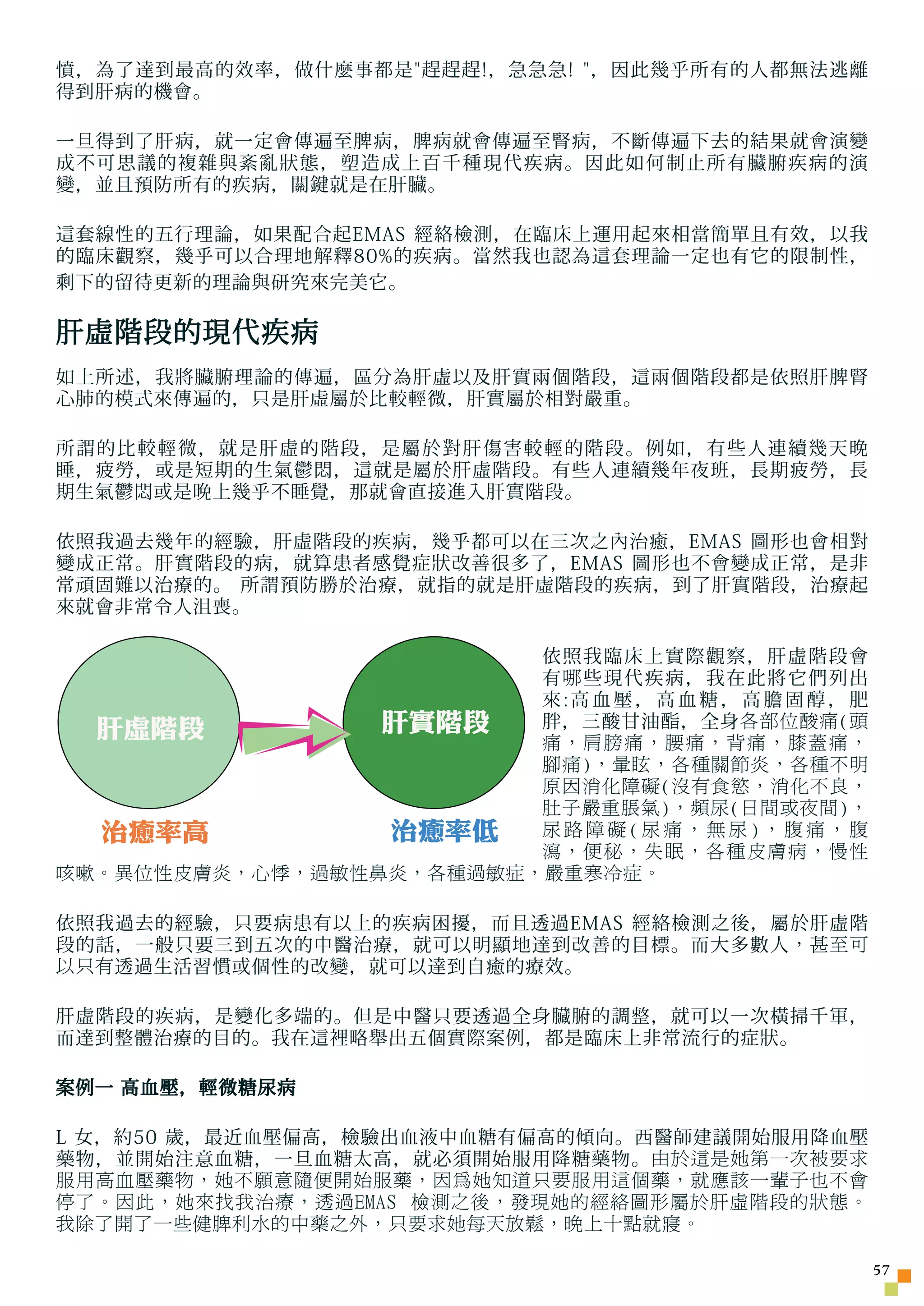 憤，為了達到最高的效率，做什麼事都是趕趕趕!，急急急! ，因此幾乎所有的人都無法逃離
得到肝病的機會。

一旦得到了肝病，就一定會傳遍至脾病，脾病就會傳遍至腎病，不斷傳遍下去的結果就會演變
成不可思議的複雜與紊亂狀態，塑造成上百千種現代疾病。因此如何制止所有臟腑疾病的演
變，並且預防所有的疾病，關鍵就是在肝臟。

這套線性的五行理論，如果配合起EMAS 經絡檢測，在臨床上運用起來相當簡單且有效，以我
的臨床觀察，幾乎可以合理地解釋80%的疾病。當然我也認為這套理論一定也有它的限制性，
剩下的留待更新的理論與研究來完美它。

肝虛階段的現代疾病
如上所述，我將臟腑理論的傳遍，區分為肝虛以及肝實兩個階段，這兩個階段都是依照肝脾腎
心肺的模式來傳遍的，只是肝虛屬於比較輕微，肝實屬於相對嚴重。

所謂的比較輕微，就是肝虛的階段，是屬於對肝傷害較輕的階段。例如，有些人連續幾天晚
睡，疲勞，或是短期的生氣鬱悶，這就是屬於肝虛階段。有些人連續幾年夜班，長期疲勞，長
期生氣鬱悶或是晚上幾乎不睡覺，那就會直接進入肝實階段。

依照我過去幾年的經驗，肝虛階段的疾病，幾乎都可以在三次之內治癒，EMAS 圖形也會相對
變成正常。肝實階段的病，就算患者感覺症狀改善很多了，EMAS 圖形也不會變成正常，是非
常頑固難以治療的。 所謂預防勝於治療，就指的就是肝虛階段的疾病，到了肝實階段，治療起
來就會非常令人沮喪。

                         依照我臨床上實際觀察，肝虛階段會
                         有 哪 些現代疾病，我在此將它們列出
                         來:高血壓，高血糖，高膽固醇，肥
  肝虛階段           肝實階段    胖，三酸甘油 酯 ，全身 各部位酸痛(頭
                         痛，肩膀痛，腰痛，背痛，膝蓋痛，
                         腳痛)，暈眩，各種關節炎，各種不明
                         原因消化障礙(沒有食慾，消化不良，
                         肚子嚴重脹氣)，頻尿(日間或夜間)，
  治癒率高           治癒率低    尿路障礙(尿痛，無尿)，腹痛，腹
                         瀉，便秘，失眠，各種皮膚病，慢性
咳嗽。異位性皮膚炎，心悸，過敏性鼻炎，各種過敏症，嚴重寒冷症。

依照我過去的經驗，只要病患有以上的疾病困擾，而且透過EMAS 經絡檢測之後，屬於肝虛階
段的話，一般只要三到五次的中醫治療，就可以明顯地達到改善的目標。而大多數人 ，甚至可
以只有 透過生活習慣或個性的改變，就可以達到自癒的療效。

肝虛階段的疾病，是變化多端的。但是中醫只要透過全身臟腑的調整，就可以一次橫掃千軍，
而達到整體治療的目的。我在這裡略舉出五個實際案例，都是臨床上非常流行的症狀。

案例一 高血壓，輕微糖尿病

L 女，約50 歲，最近血壓偏高，檢驗出血液中血糖有偏高的傾向。西醫師建議開始服用降血壓
藥物，並開始注意血糖，一旦血糖太高，就必須開始服用降糖藥物。 由於這是她第一次被要求
服用高血壓藥物，她不願意隨便開始服藥，因為她知道只要服用這個藥，就應該一輩子也不會
停了。因此，她來找我治療，透過EMAS 檢測之後，發現她的經絡圖形屬於肝虛階段的狀態。
我除了開了一些健脾利水的中藥之外，只要求她每天放鬆，晚上十點就寢。

                                                57
 