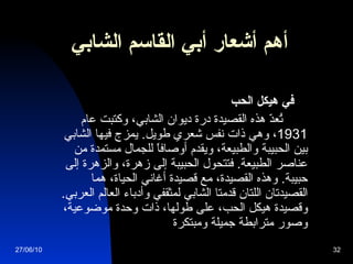 أهم أشعار  أبي القاسم الشابي   في هيكل الحب            تُعدّ هذه القصيدة درة ديوان الشابي، وكتبت عام  1931 ، وهي ذات نفس شعري طويل .  يمزج فيها الشابي بين الحبيبة والطبيعة، ويقدم أوصافاً للجمال مستمدة من عناصر الطبيعة .  فتتحول الحبيبة إلى زهرة، والزهرة إلى حبيبة .  وهذه القصيدة، مع قصيدة أغاني الحياة، هما القصيدتان اللتان قدمتا الشابي لمثقفي وأدباء العالم العربي .  وقصيدة هيكل الحب، على طولها، ذات وحدة موضوعية، وصور مترابطة جميلة ومبتكرة   27/06/10 