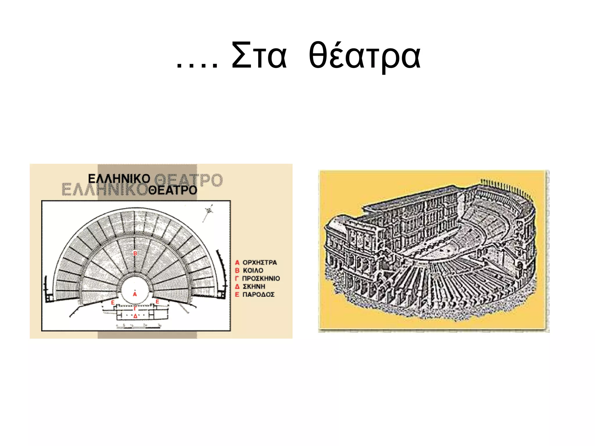 …. Στα  θέατρα 