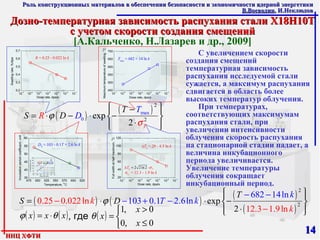 Дозно-температурная зависимость распухания стали Х18Н10Т с учетом скорости создания смещений [ А.Кальченко, Н.Лазарев и др ., 200 9 ] С увеличением скорости создания смещений температурная зависимость распухания исследуемой стали сужается, а максимум распухания сдвигается в область более высоких температур облучения. При температурах, соответствующих максимумам распухания стали, при увеличении интенсивности облучения скорость распухания на стационарной стадии падает, а величина инкубационного периода увеличивается. Увеличение температуры облучения сокращает инкубационный период.  , где   