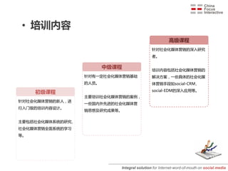 • 培训内容
                                                       高级课程
                                             针对社会化媒体营销的深入研究
                                             者。

                         中级课程
                                             培训内容包括社会化媒体营销的
                  针对有一定社会化媒体营销基础             解决方案，一些具体的社会化媒
                  的人员。                       体营销手段如social-CRM、

     初级课程                                    social-EDM的深入应用等。
                  主要培训社会化媒体营销的案例，
针对社会化媒体营销的新人，进
                  一些国内外先进的社会化媒体营
行入门级的培训内容设计。
                  销思想及研究成果等。

主要包括社会化媒体系统的研究、
社会化媒体营销全面系统的学习
等。




                            Integral solution for Internet-word-of-mouth on social media
 