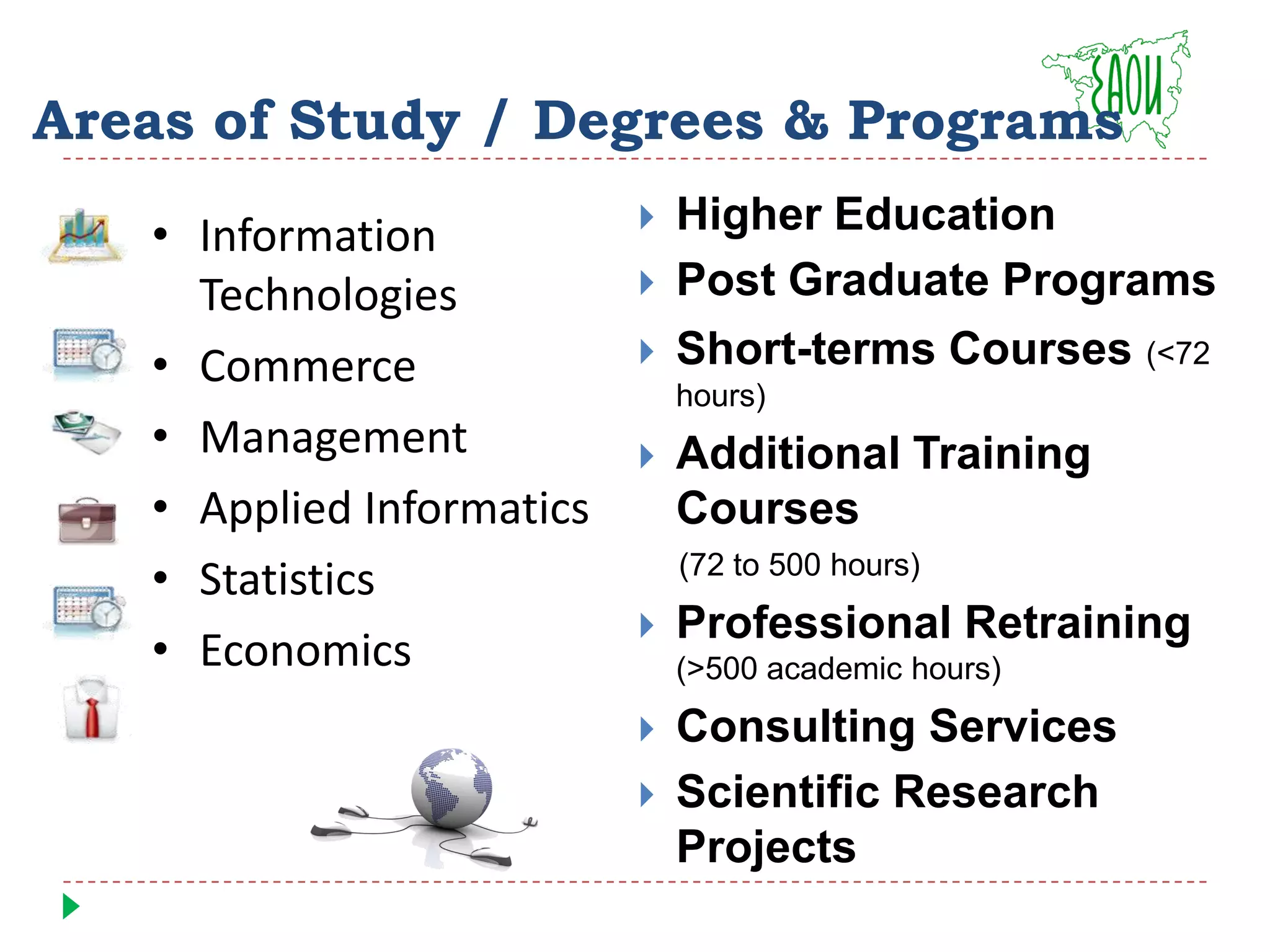 Some Facts About EAOI>6 000 students seeking higher education degree>10 000 students on short certificate programsRegional Network8 Subsidiaries