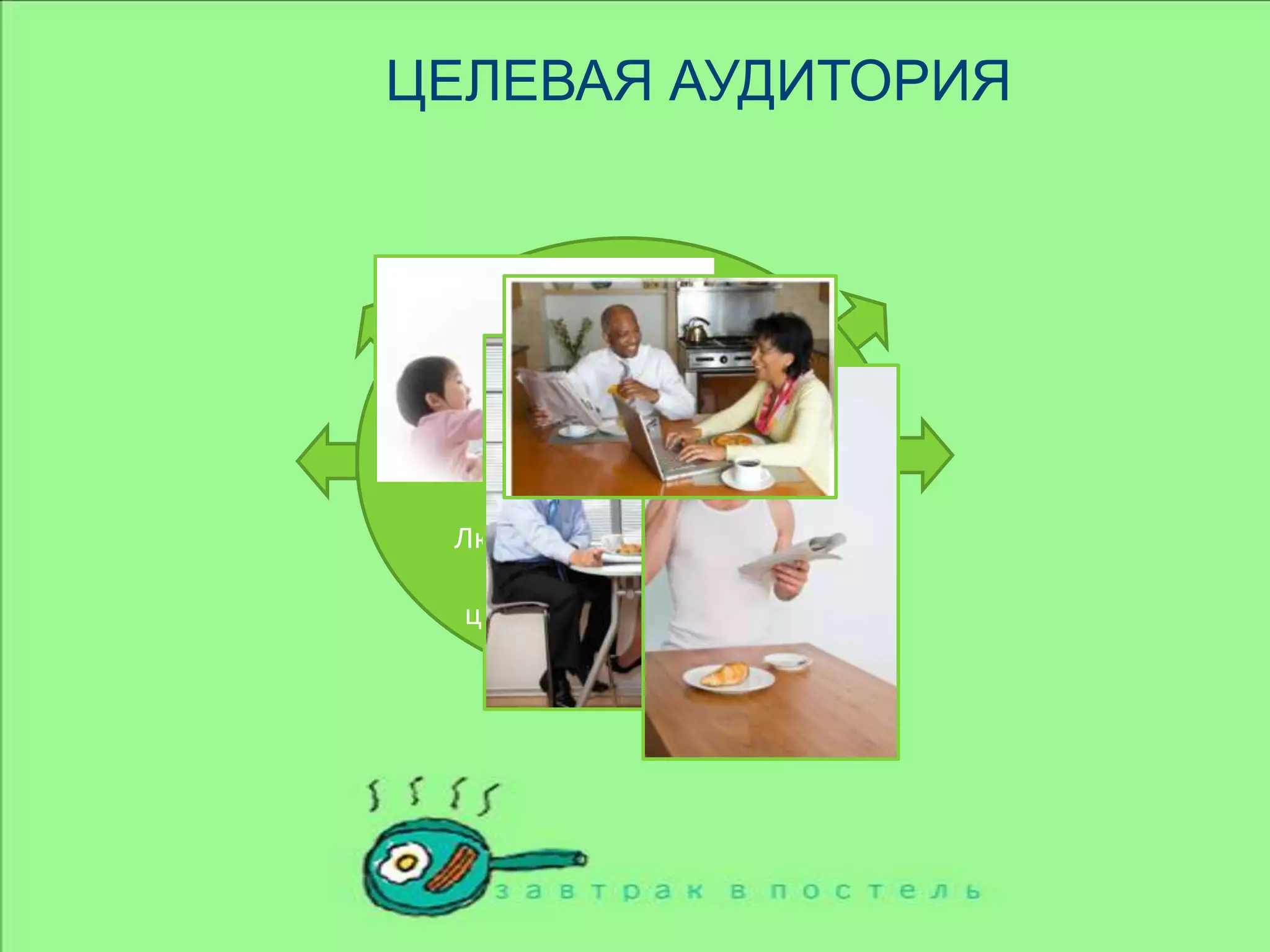 Абонементная система. Возможность заказать завтрак на неделю или месяц впередЦЕЛЕВАЯ АУДИТОРИЯНаша целевая аудитория - это обеспеченные мужчины и женщины, у которых нет времени готовить себе каждое утро завтрак. Люди, которые заботятся о своем здоровье, ценят свободное время