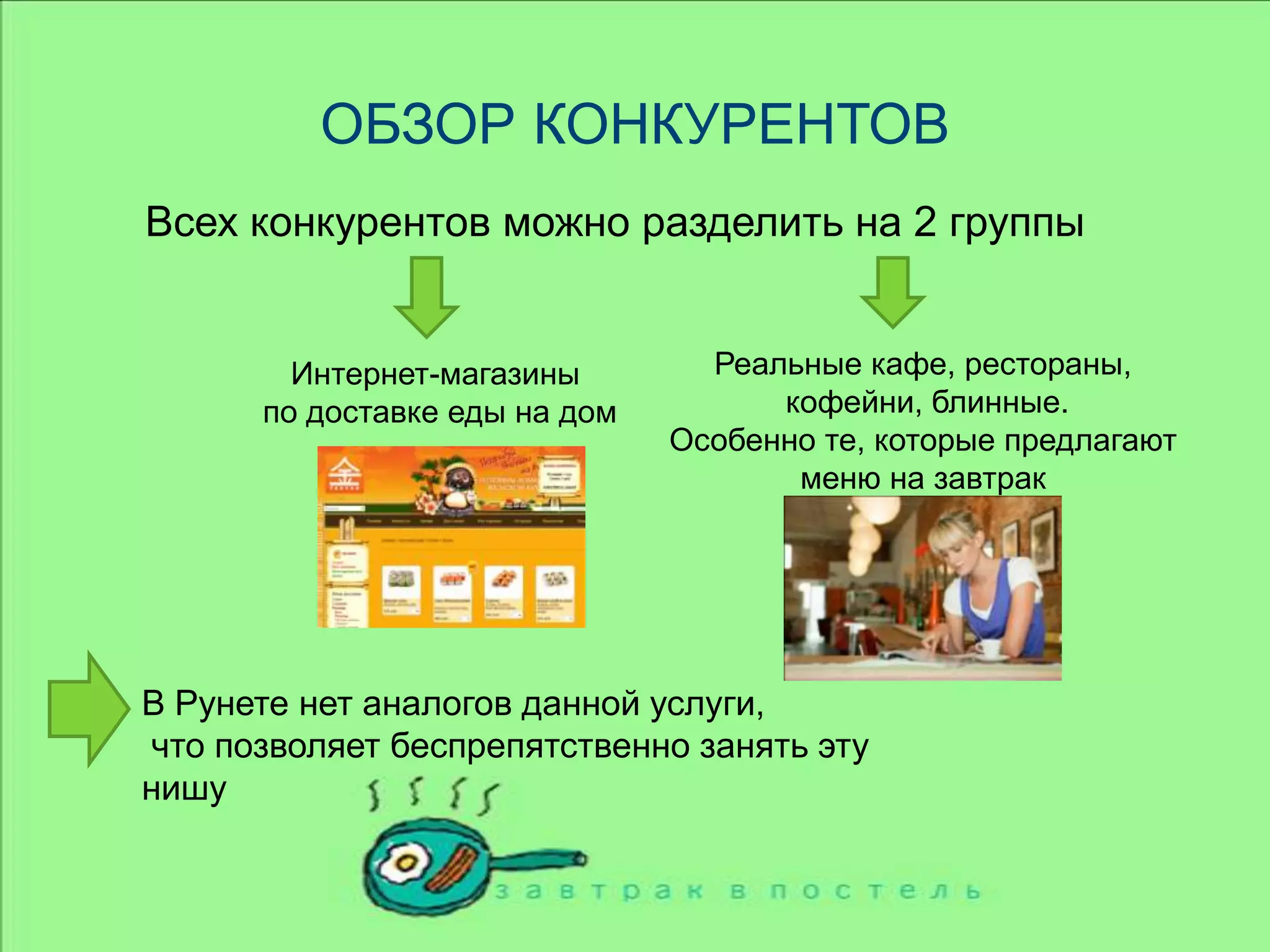ОБЗОРКОНКУРЕНТОВВсех конкурентов можно разделить на 2 группыРеальные кафе, рестораны, кофейни, блинные. Особенно те, которые предлагают меню на завтракИнтернет-магазины по доставке еды на домВ Рунете нет аналогов данной услуги, что позволяет беспрепятственно занять эту нишу