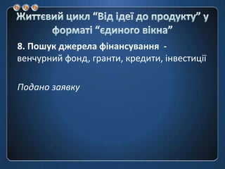 Життєвий цикл “Від ідеї до продукту” у форматі “єдиноговікна”8. Пошук джерела фінансування  - венчурний фонд, гранти, кредити, інвестиціїПодано заявку 