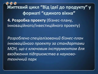 Життєвий цикл “Від ідеї до продукту” у форматі “єдиноговікна”4. Розробка проекту (бізнес-плану, інноваційного/інвестиційного проекту)Розроблено спеціалізований бізнес-план інноваційного проекту за стандартами МОН, що є ключовим інструментом для входження підприємства в науково-технічний парк