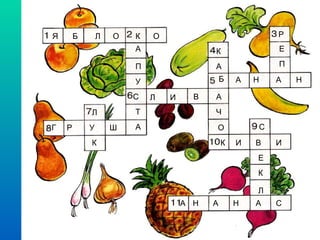 Я Б Л О К О А П У С Т А Б А Н А Н Л И В А Г Р У Ш К И В И А Н А Н А С Л К К А Ч О С Е К Л Р Е П 