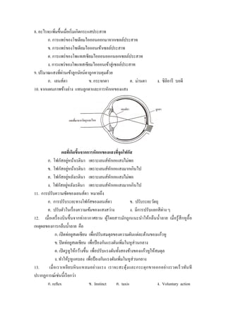 8. อะไรจะเพิ่มขึ้นเมื่อเริ่ มเกิดกระแสประสาท
         ก. การแพร่ ของโซเดียมไอออนออกมาจากเซลล์ประสาท
         ข. การแพร่ ของโซเดียมไอออนเข้าเซลล์ประสาท
         ค. การแพร่ ของโพแทสเซียมไอออนออกนอกเซลล์ประสาท
         ง. การแพร่ ของโพแทสเซียมไอออนเข้าสู่เซลล์ประสาท
                  ่
9. ปริ มาณแสงที่ผานเข้าลูกนัยน์ตาถูกควบคุมด้วย
         ก. เลนส์ตา                  ข. กระจกตา       ค. ม่านตา                  ง. ซิลิอารี บอดี
10. จากแผนภาพข้างล่าง แทนลูกตาและการหักเหของแสง




                    ผลทีเ่ กิดขึนจากการหักเหของแสงทีจุดโฟกัส
                                 ้                            ่
                           ่
       ก. โฟกัสอยูหน้าเรตินา เพราะเลนส์หกเหแสงไม่พอ    ั
                             ่
       ข. โฟกัสอยูหน้าเรตินา เพราะเลนส์หกเหแสงมากเกินไป  ั
                               ่
       ค. โฟกัสอยูหลังเรตินา เพราะเลนส์หกเหแสงไม่พอ  ั
                         ่
       ง. โฟกัสอยูหลังเรตินา เพราะเลนส์หกเหแสงมากเกินไป    ั
11. การปรับความชัดของเลนส์ตา หมายถึง
       ก. การปรับระยะทางโฟกัสของเลนส์ตา                               ข. ปรับระยะวัตถุ
       ค. ปรับตัวในเรื่ องความเข้มของแสงสว่าง                         ง. มีการปรับแยกสี ต่าง ๆ
12. เมื่อเครื่ องบินขึ้นจากท่าอากาศยาน ผูโดยสารมักถูกแนะนําให้กลืนนํ้าลาย เมื่อรู ้สึกหู อ้ื อ
                                                   ้
เหตุผลของการกลืนนํ้าลาย คือ
              ก. เปิ ดท่อยูสเตเชียน เพื่อปรับสมดุลของความดันแต่ละด้านของแก้วหู
              ข. ปิ ดท่อยูสเตเชียน เพื่อป้ องกันแรงดันเพิ่มในหูส่วนกลาง
              ค. เปิ ดรู หูให้กว้างขึ้น เพื่อปรับแรงดันทั้งสองข้างของแก้วหูให้สมดุล
              ง. ทําให้รูหูแคบลง เพื่อป้ องกันแรงดันเพิ่มในหูส่วนกลาง
13.     เมื่ อ เราเหยีย บหิ น แหลมอย่า งแรง เราจะสะดุ ้ง และกระตุ ก ขาออกอย่า งรวดเร็ ว ทัน ที
ปรากฏการณ์เช่นนี้เรี ยกว่า
       ก. reflex                       ข. Instinct           ค. taxis                ง. Voluntary action
 