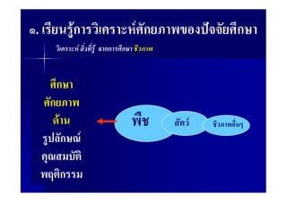 .               Fก                F ก       ก
                 F   F   กก   ก


        ก
    ก
        F                               F
            ก F

            ก
 