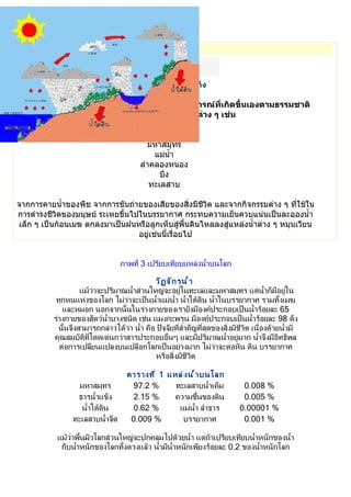 วัฏจักรของนำำา หมายถึง

 การหมุนเวียนเปลี่ยนแปลงของนำำาซึ่งเป็นปรากฎการณ์ที่เกิดขึำนเองตามธรรมชาติ
                    โดยเริ่มต้นจากนำำาในแหล่งนำำาต่าง ๆ เช่น

                                            ทะเล
                                          มหำสมุทร
                                            แม่นำำ
                                        ลำำคลองหนอง
                                              บึง
                                           ทะเลสำบ

จำกกำรคำยนำำำของพืช จำกกำรขับถ่ำยของเสียของสิ่งมีชีวิต และจำกกิจกรรมต่ำง ๆ ที่ใช้ใน
กำรดำำรงชีวิตของมนุษย์ ระเหยขึนไปในบรรยำกำศ กระทบควำมเย็นควบแน่นเป็นละอองนำำำ
                              ำ
 เล็ก ๆ เป็นก้อนเมฆ ตกลงมำเป็นฝนหรือลูกเห็บสู่พืำนดินไหลลงสู่แหล่งนำำำต่ำง ๆ หมุนเวียน
                                 อยู่เช่นนีำเรื่อยไป


                                 ภำพที่ 3 เปรียบเทียบแหล่งนำำำบนโลก

                                            วั ฏ จั ก รนำ ำ ำ
                    แม้ว่ำจะปริมำณนำำำส่วนใหญ่จะอยู่ในทะเลและมหำสมุทร แต่นำำก็มีอยู่ใน
           ทุกหนแห่งของโลก ไม่ว่ำจะเป็นนำำำแม่นำำ นำำำใต้ดิน นำำำในบรรยำกำศ รวมทัำงเมฆ
             และหมอก นอกจำกนัำนในร่ำงกำยของเรำยังมีองค์ประกอบเป็นนำำำร้อยละ 65
          ร่ำงกำยของสัตว์นำำบำงชนิด เช่น แมงกะพรุน มีองค์ประกอบเป็นนำำำร้อยละ 98 ดัง
            นัำนจึงสำมำรถกล่ำวได้วำ นำำำ คือ ปัจจัยที่สำำคัญที่สุดของสิ่งมีชีวิต เนื่องด้วยนำำำมี
                                  ่
          คุณสมบัติทโดดเด่นกว่ำสำรประกอบอื่นๆ และมีปริมำณนำำำอยู่มำก นำำำจึงมีอิทธิพล
                       ี่
            ต่อกำรเปลี่ยนแปลงบนเปลือกโลกเป็นอย่ำงมำก ไม่ว่ำจะต่อหิน ดิน บรรยำกำศ
                                             หรือสิ่งมีชีวต  ิ

                                    ตำรำงที ่ 1 แหล่ ง นำ ำ ำ บนโลก
                  มหำสมุทร            97.2 %      ทะเลสำบนำำำเค็ม            0.008 %
                 ธำรนำำำแข็ง          2.15 %     ควำมชืำนของดิน              0.005 %
                  นำำำใต้ดิน          0.62 %       แม่นำำ ลำำธำร            0.00001 %
                ทะเลสำบนำำำจืด       0.009 %        บรรยำกำศ                 0.001 %

           แม้ว่ำพืำนผิวโลกส่วนใหญ่จะปกคลุมไปด้วยนำำำ แต่ถ้ำเปรียบเทียบนำำำหนักของนำำำ
            กับนำำำหนักของโลกทัำงดวงแล้ว นำำำมีนำำหนักเพียงร้อยละ 0.2 ของนำำำหนักโลก
 