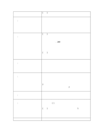 (   )



:




    (   )
:

                  . . 2459




    (   )




:




:



    2
                             2



:



:           ( )

    (   )                        5
 