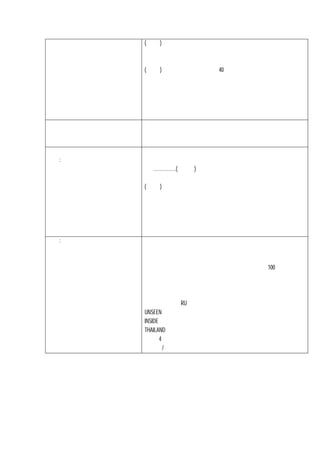 (      )



    (      )               40




:
        …………….(        )

    (      )




:



                                100




                  RU
    UNSEEN
    INSIDE
    THAILAND
           4
             /
 