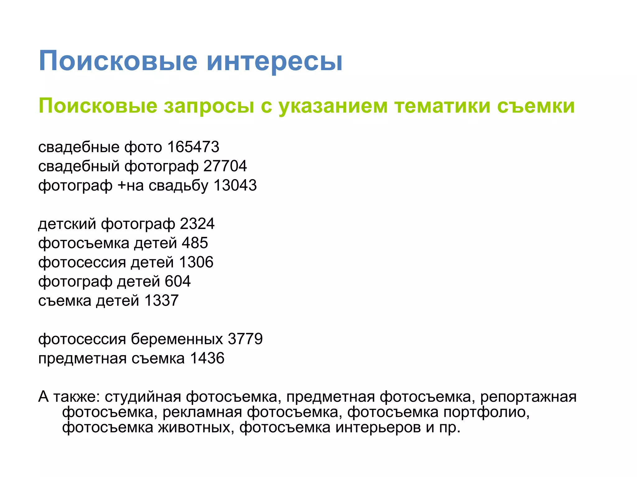 Поисковые интересы Поисковые запросы с указанием тематики съемки свадебные фото 165473 свадебный фотограф 27704 фотограф +на свадьбу 13043 детский фотограф 2324 фотосъемка детей 485 фотосессия детей 1306 фотограф детей 604 съемка детей 1337 фотосессия беременных 3779  предметная съемка 1436 А также: студийная фотосъемка, предметная фотосъемка, репортажная фотосъемка, рекламная фотосъемка, фотосъемка портфолио, фотосъемка животных, фотосъемка интерьеров и пр. 