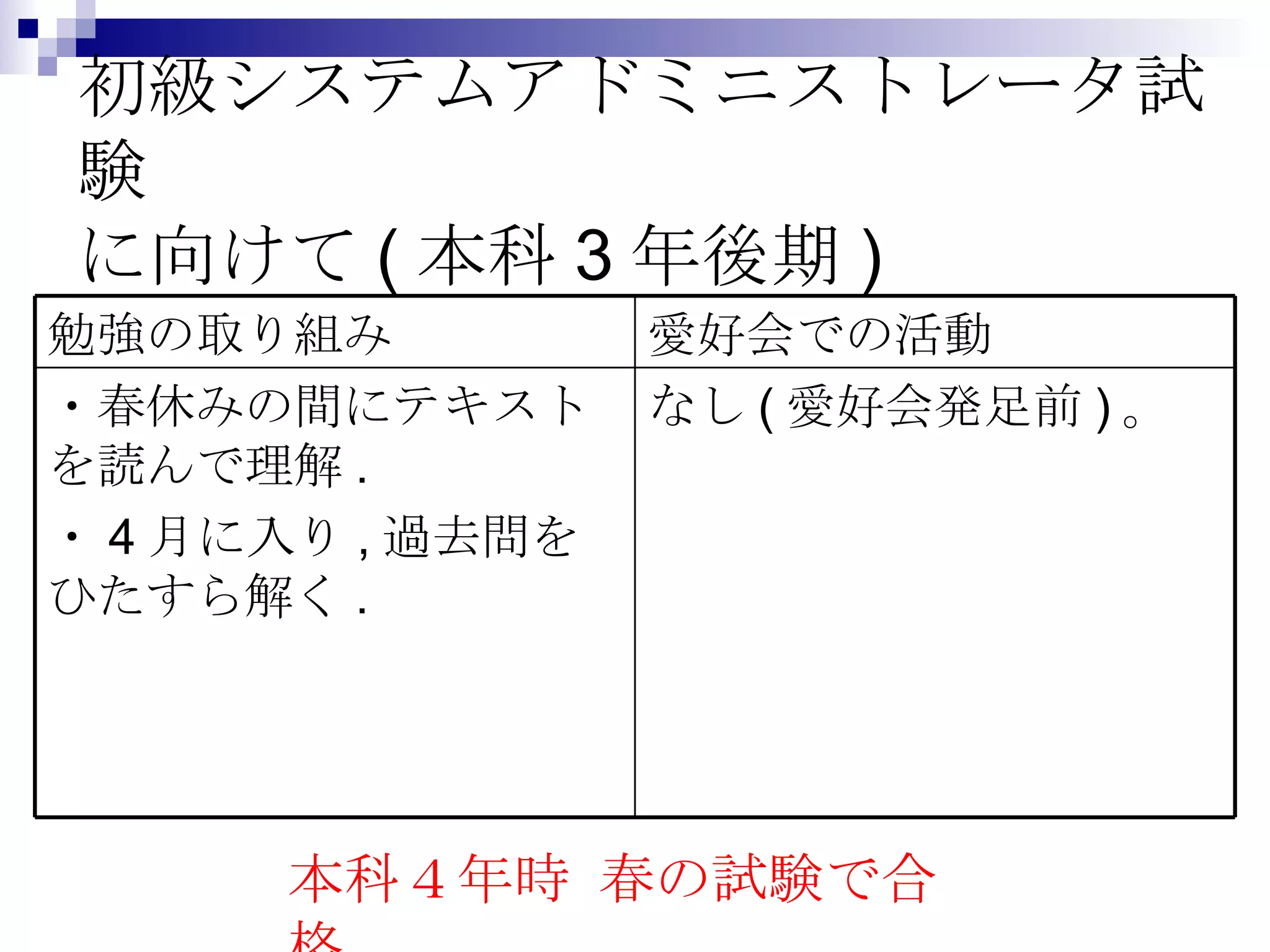 初級システムアドミニストレータ試験 に向けて ( 本科 3 年後期 ) 本科４年時 春の試験で合格 なし ( 愛好会発足前 ) 。 ・春休みの間にテキストを読んで理解 . ・ 4 月に入り , 過去問をひたすら解く .  愛好会での活動 勉強の取り組み 