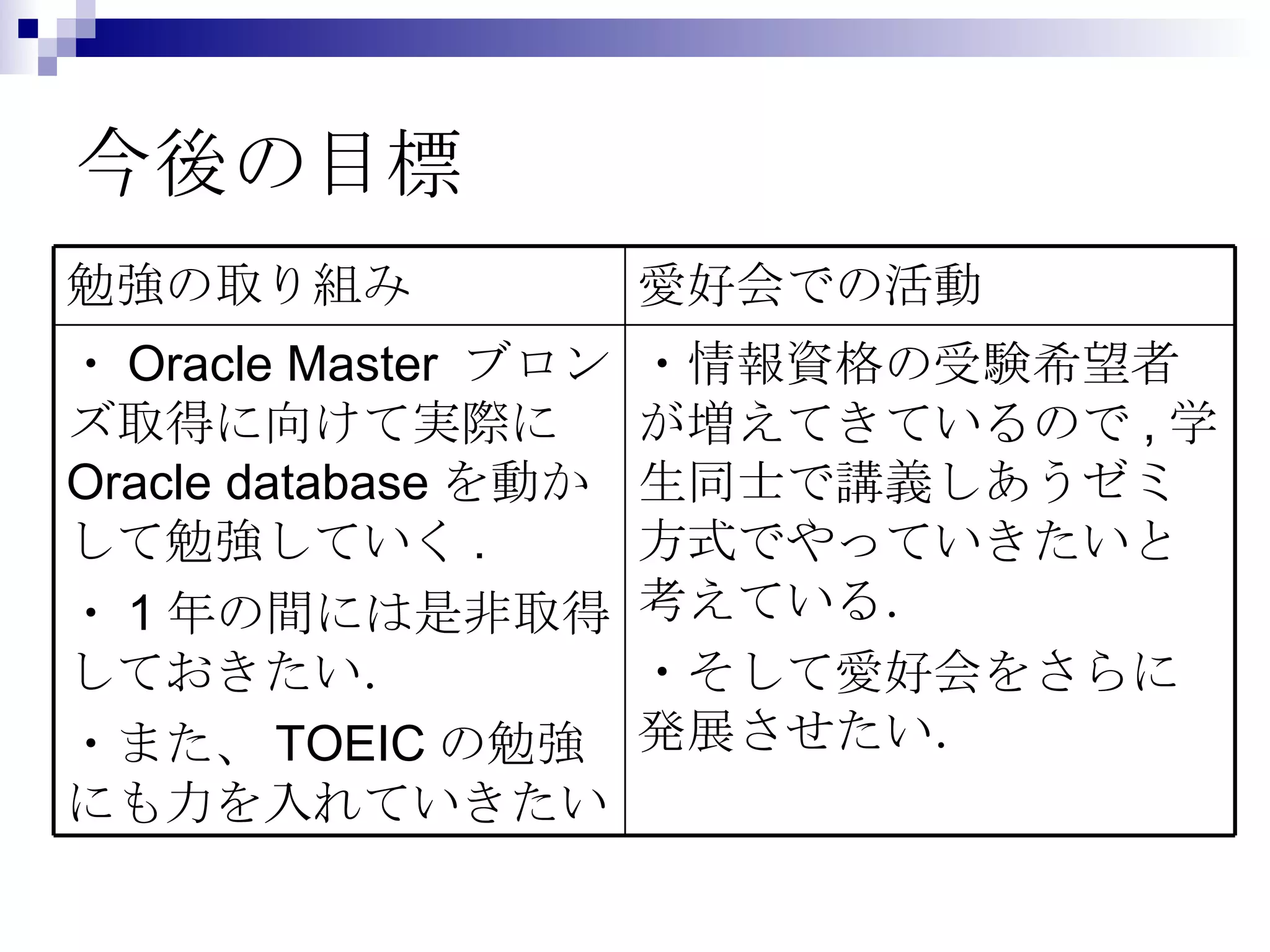 今後の目標 ・情報資格の受験希望者が増えてきているので , 学生同士で講義しあうゼミ方式でやっていきたいと考えている．  ・そして愛好会をさらに発展させたい． ・ Oracle Master  ブロンズ取得に向けて実際に Oracle database を動かして勉強していく . ・ 1 年の間には是非取得しておきたい．  ・また、 TOEIC の勉強にも力を入れていきたい 愛好会での活動 勉強の取り組み 