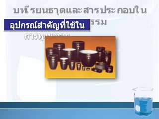บทเรียนธาตุและสารประกอบในอุตสาหกรรมอุปกรณ์สำคัญที่ใช้ในการหุงพลอย2.  เบ้าทนไฟ "เบ้า" มีรูปร่างคล้ายถ้วย มีฝาปิดได้สนิท ในปัจจุบันมีจำหน่ายแบบสำเร็จรูป22