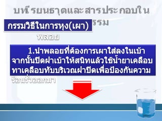 บทเรียนธาตุและสารประกอบในอุตสาหกรรมกรรมวิธีในการหุง(เผา)พลอย	1.นำพลอยที่ต้องการเผาใส่ลงในเบ้า จากนั้นปิดฝาเบ้าให้สนิทแล้วใช้น้ำยาเคลือบ ทาเคลือบทับบริเวณฝาปิดเพื่อป้องกันความร้อนรั่วออกมา23