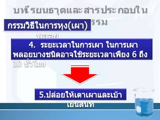 บทเรียนธาตุและสารประกอบในอุตสาหกรรมกรรมวิธีในการหุง(เผา)พลอย4.  ระยะเวลาในการเผา ในการเผาพลอยบางชนิดอาจใช้ระยะเวลาเพียง 6 ถึง 10 ชั่วโมง5.ปล่อยให้เตาเผาและเบ้าเย็นสนิท26