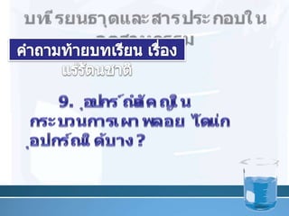 บทเรียนธาตุและสารประกอบในอุตสาหกรรมคำถามท้ายบทเรียน เรื่อง แร่รัตȨาติ38	9. อุปกรณ์สำคัญในกระบวนการเผาพลอย ได้แก่อุปกรณ์ใดบ้าง ?