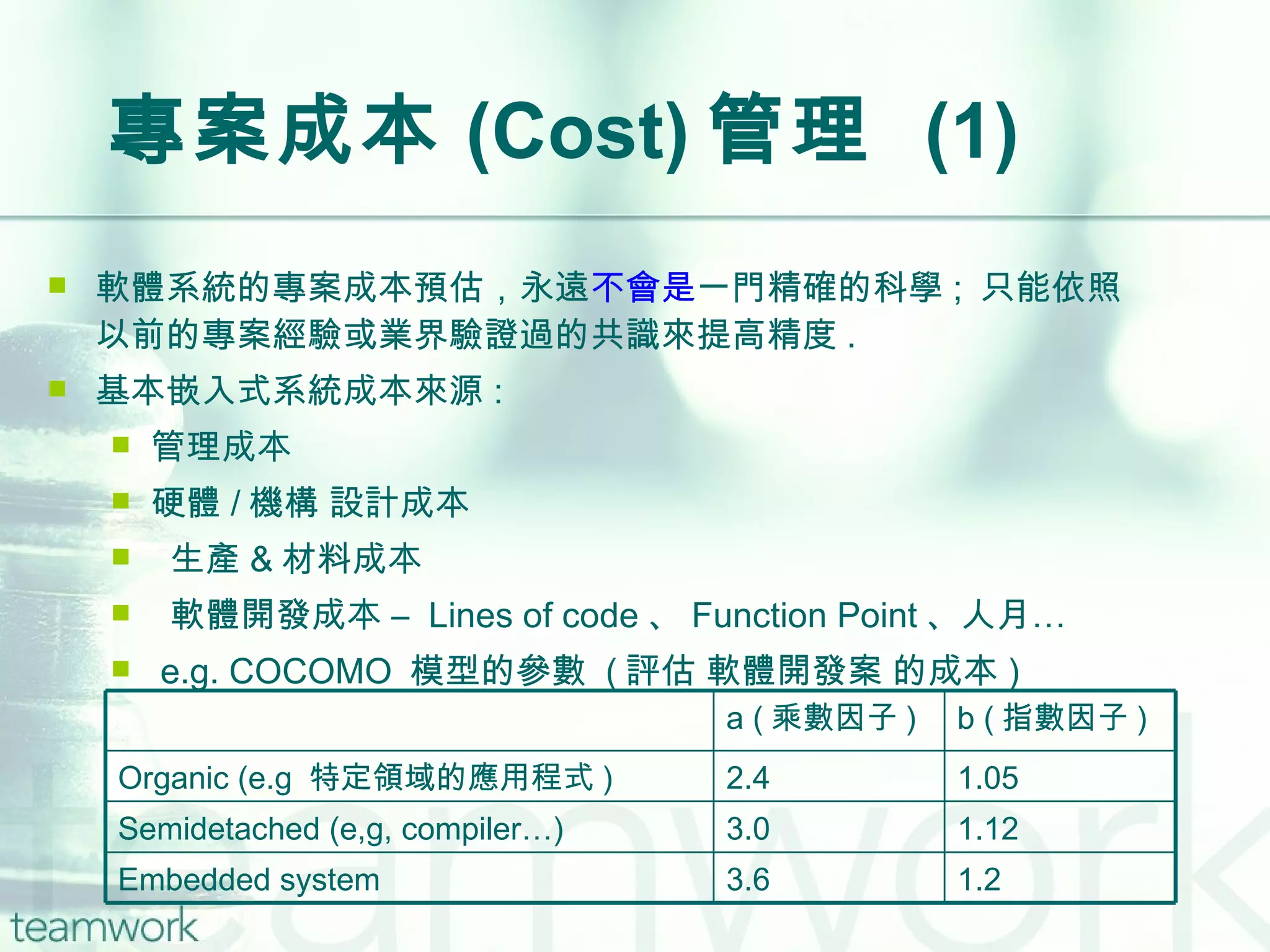 專案成本 (Cost) 管理  (1) 軟體系統的專案成本預估，永遠 不會是 一門精確的科學 ;  只能依照以前的專案經驗或業界驗證過的共識來提高精度 . 基本嵌入式系統成本來源 : 管理成本  硬體 / 機構 設計成本 生產 & 材料成本 軟體開發成本 –  Lines of code 、 Function Point 、人月… e.g. COCOMO  模型的參數  ( 評估 軟體開發案 的成本 ) a ( 乘數因子 ) b ( 指數因子 ) Organic (e.g  特定領域的應用程式 ) 2.4 1.05 Semidetached (e,g, compiler…) 3.0 1.12 Embedded system 3.6 1.2 