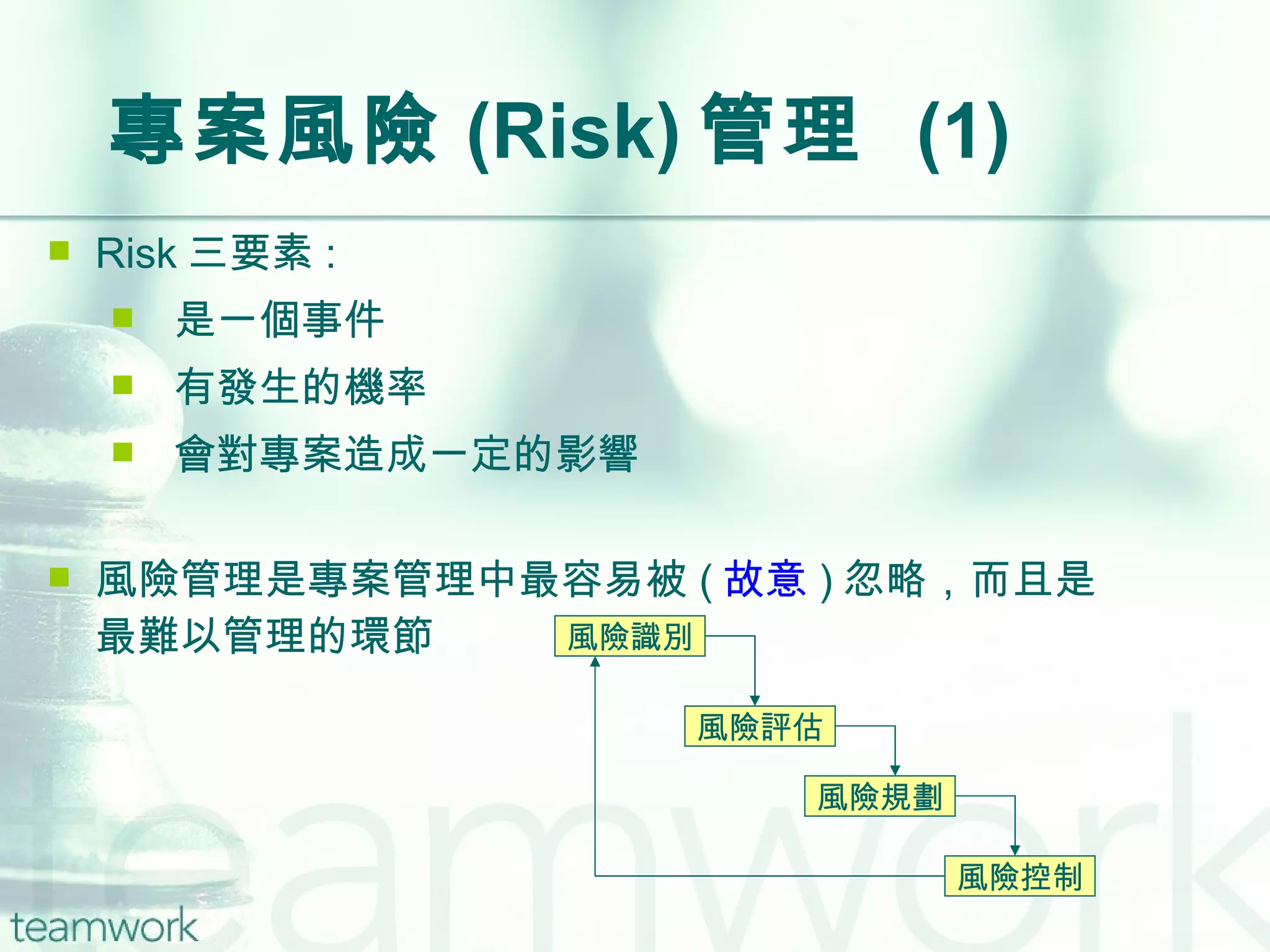 專案風險 (Risk) 管理  (1) Risk 三要素 : 是一個事件 有發生的機率 會對專案造成一定的影響 風險管理是專案管理中最容易被 ( 故意 ) 忽略，而且是最難以管理的環節 風險識別 風險評估 風險規劃 風險控制 