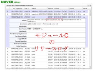 モジュールCのリリースログ 