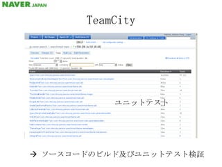 TeamCityユニットテストソースコードのビルド及びユニットテスト検証