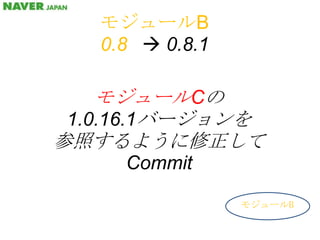 モジュールB0.8   0.8.1モジュールCの 1.0.16.1バージョンを参照するように修正してCommitモジュールB