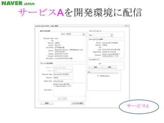 サービスAを開発環境に配信サービスA