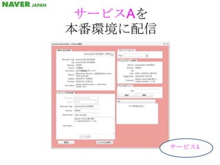 サービスAを本番環境に配信サービスA