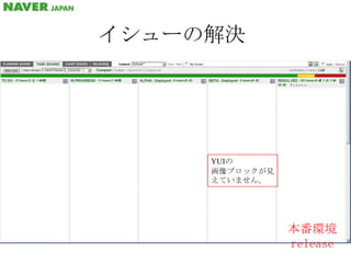イシューの解決YUIの画像ブロックが見えていません。本番環境release