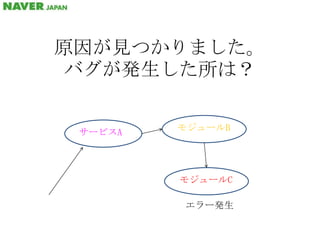 原因が見つかりました。バグが発生した所は？モジュールBサービスAモジュールCエラー発生