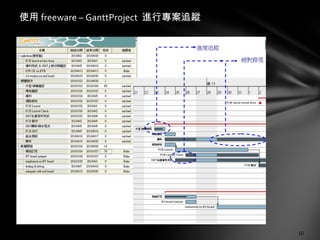 使用 freeware – GanttProject  進行專案追蹤 