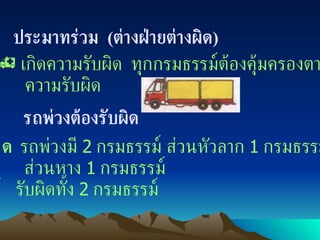 ??????????  ( ??????????????? ) ??????????????  ?????????????????????????? ?????????? ????????????????  ?   ????????  2   ???????? ??????????  1   ????????  ???????  1   ????????  ? ??????????  2   ????????  