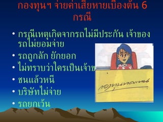 ??????? ???????????????????????  6   ???? ???????????????????????????? ??????????????????? ???????? ?????? ?????????????????????????? ????????? ????????????? ???????? 