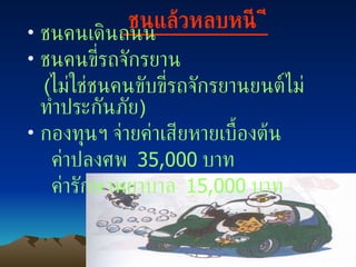 ?   ????????????  ? ??????????? ???????????????? ( ??????????????????????????????????????????? ) ??????? ??????????????????????? ????????  3 5,000   ??? ??????????????  15,000   ??? 