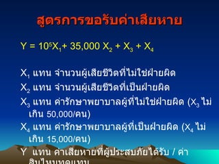 ?????????????????????? Y = 10 5 X 1 + 35,000 X 2  + X 3  + X 4 X 1   ??? ????????????????????????????????? X 2   ??? ??????????????????????????????? X 3   ??? ?????????????????????????????????  ( X 3  ???????  50 , 000/ ?? ) X 4   ??? ???????????????????????????????  ( X 4  ???????   15 , 000/ ?? ) Y  ??? ??????????????????????????????  /  ?????????????? 