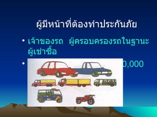 ??????????????????????????? ?????????  ??????????????????????????????  ???????????  ???????????  10,000  ??? 