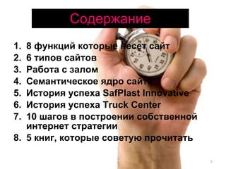 Содержание 8 функций которые несет сайт 6 типов сайтов Работа с залом Семантическое ядро сайта История успеха  SafPlast Innovative История успеха  Truck Center 10  шагов в построении собственной интернет стратегии 5 книг, которые советую прочитать 