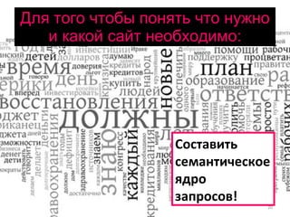 Для того чтобы понять что нужно и какой сайт необходимо: Составить семантическое ядро запросов! 