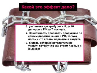 Какой это эффект дало? 1. увеличена дистрибуция с 8 до 40 дилеров в РФ за 7 месяцев. 2. Возможность продавать продукцию по самым дорогим ценам в РФ, только потому что стояли первыми в яндексе. 3. дилеры которые хотели уйти не уходят, потому что мы стоим первые в яндексе! 