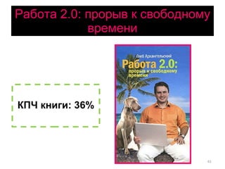 Работа 2.0: прорыв к свободному времени КПЧ книги: 36% 