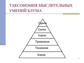 ТАКСОНОМИЯ МЫСЛИТЕЛЬНЫХ УМЕНИЙ БЛУМА   